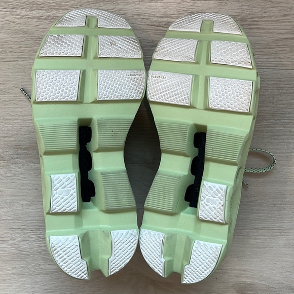 ON RUNNING CLOUDMONSTER WOMEN SZ 8 RUNNING SHOES  GLACIER MEADOW - Picture 5 of 5